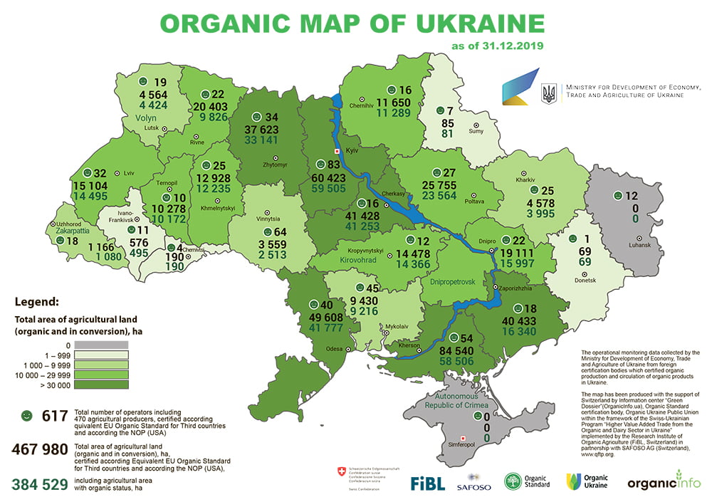 Organic map of Ukraine 2019