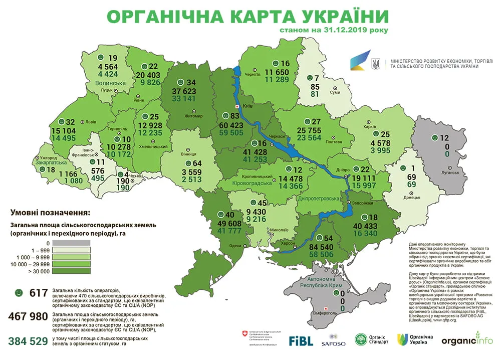 Органічна карта України 2019