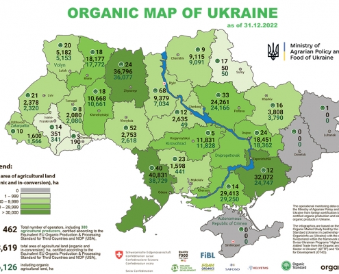 Organic Map of Ukraine 2022 (as of 31.12.2022)
