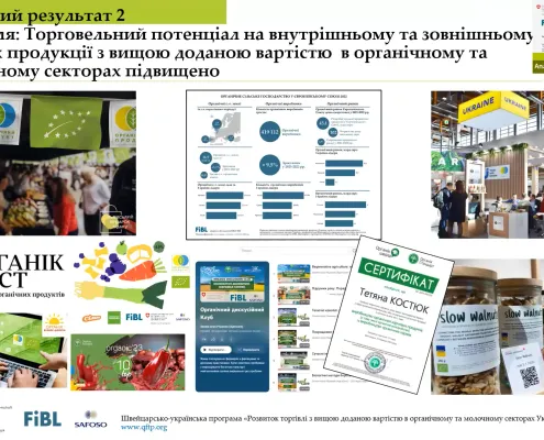 Дорадча рада органічного компонента швейцарсько-української програми (QFTP)