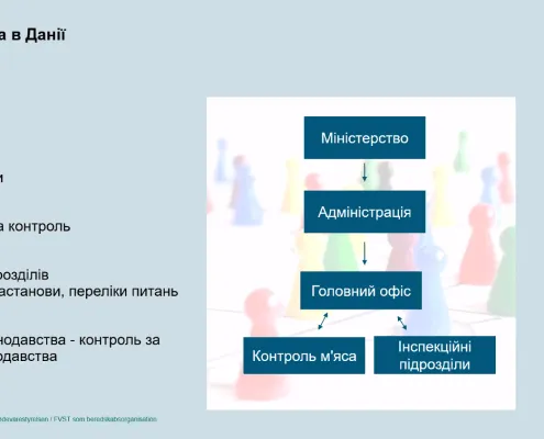 Конференція 2-3 жовтня